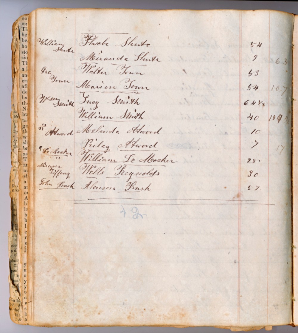 1854 list p3